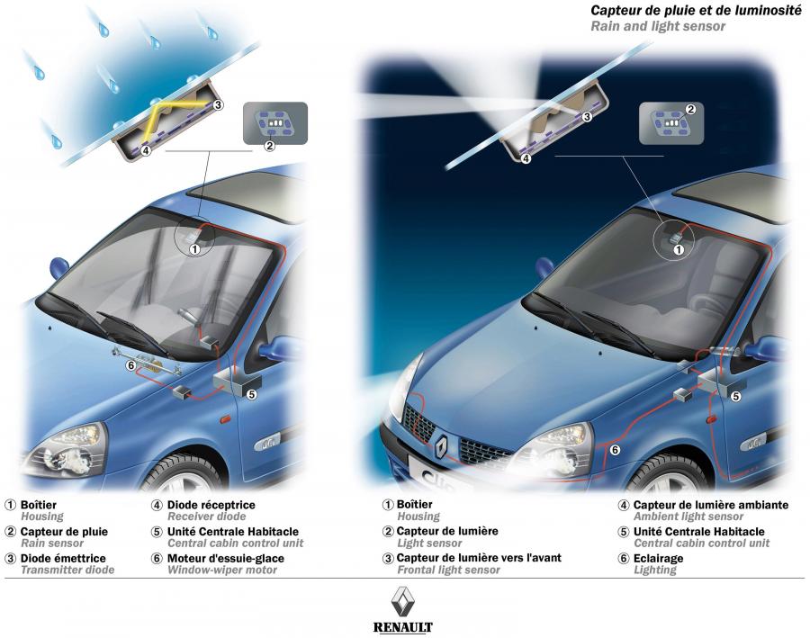  Renault Clio 3-Door 2001 года  (фото 5 из 58)